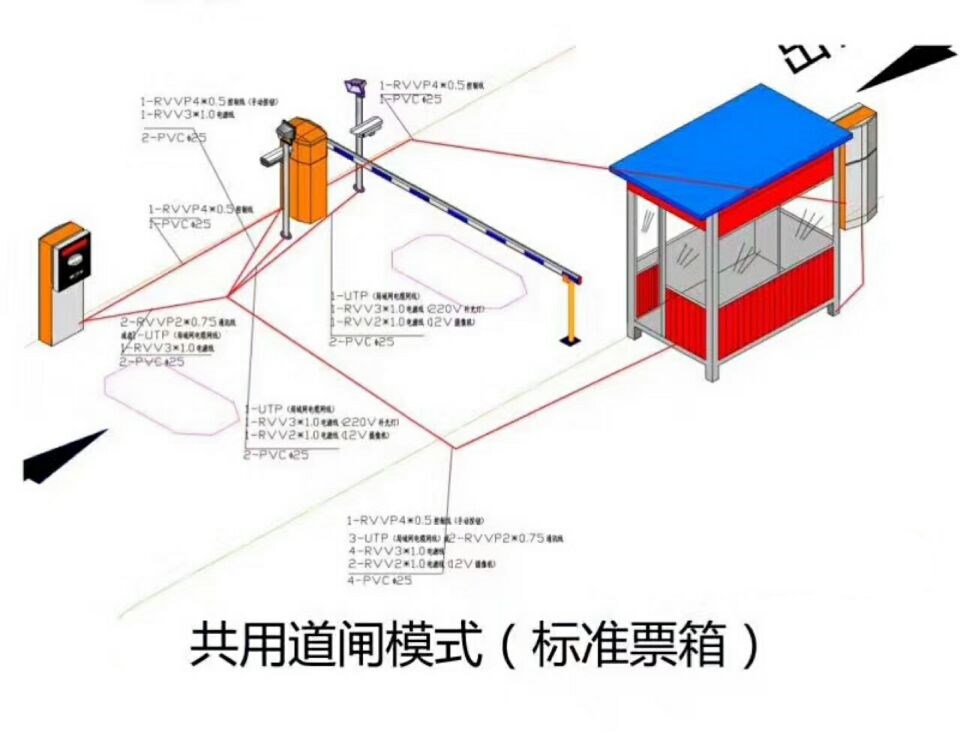 宁武县单通道模式停车系统