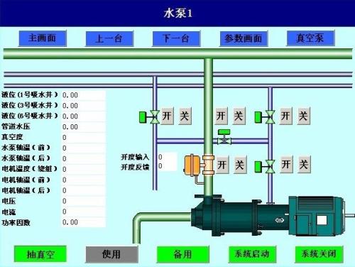 宁武县水泵自动控制系统八号